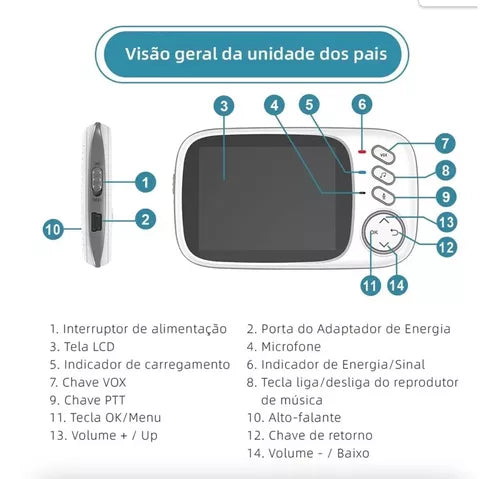 Monitor de Bebê - Babá Eletrônica 5 em 1 🔥