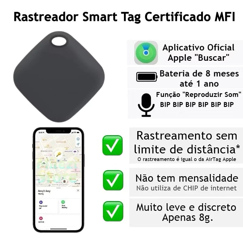 Mini Rastreador GPS 🚗 Smart Air Tag  🏍️🔥