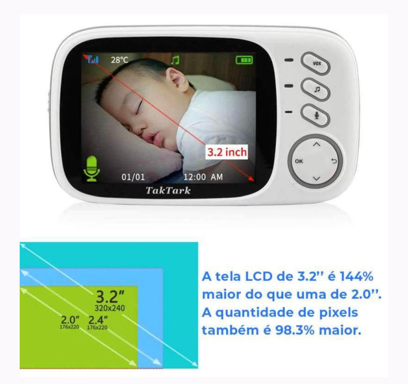 Monitor de Bebê - Babá Eletrônica 5 em 1 🔥